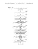 VEHICLE AUTOMATIC STEERING CONTROL APPARATUS diagram and image