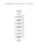 VEHICLE AUTOMATIC STEERING CONTROL APPARATUS diagram and image