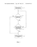 METHOD OF STEERING A VEHICLE BY A STEERING ASSISTANCE SYSTEM diagram and image