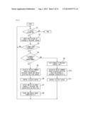 BRAKE CONTROL APPARATUS diagram and image