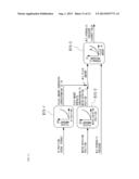 BRAKE CONTROL APPARATUS diagram and image