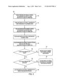 METHOD OF SETTING A CONTROL PARAMETER FOR EMISSIONS ROBUSTNESS diagram and image