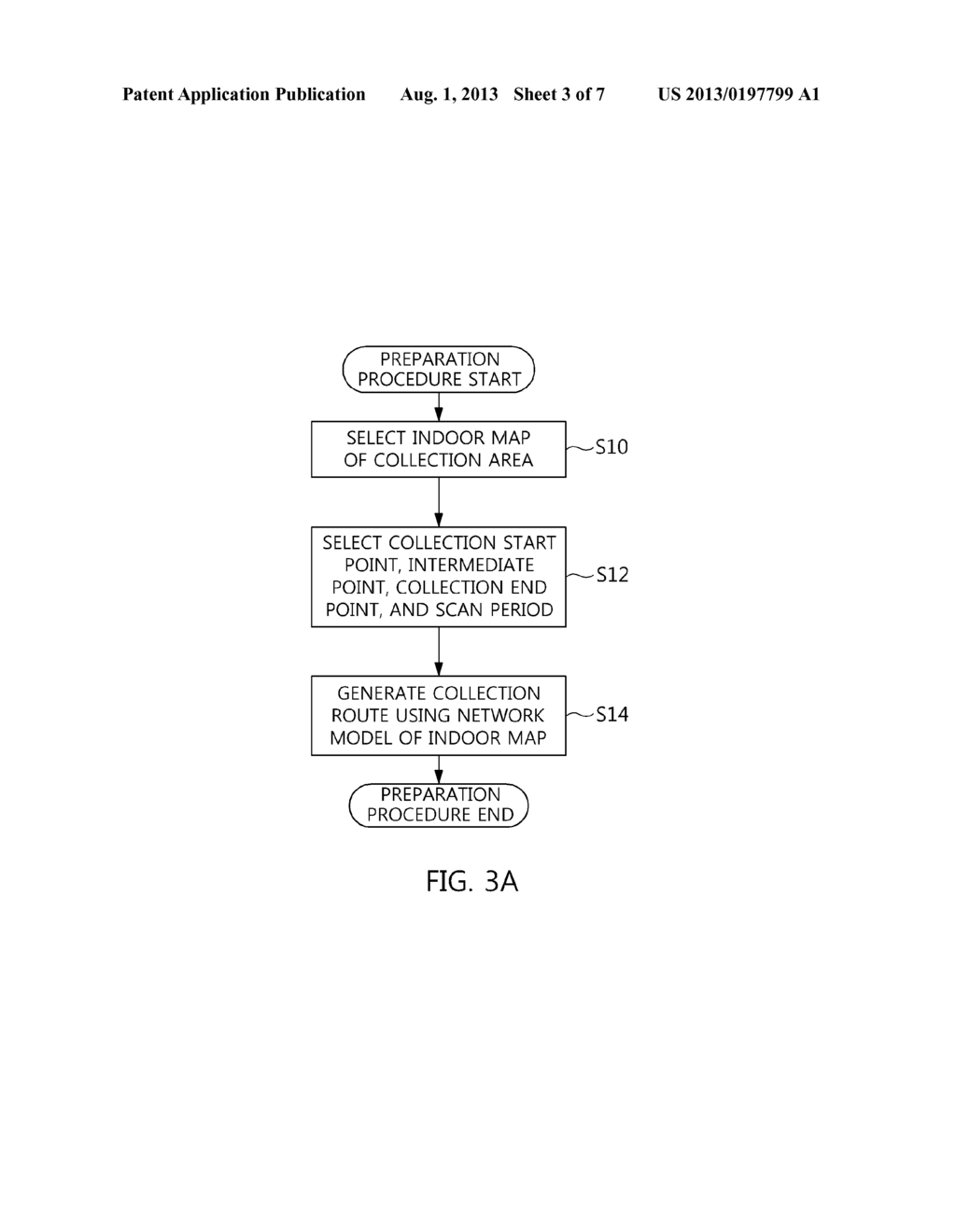 APPARATUS AND METHOD FOR DETERMINING INDOOR COLLECTION POINTS AND     COLLECTING HETEROGENEOUS INFRASTRUCTURE MEASUREMENT INFORMATION - diagram, schematic, and image 04