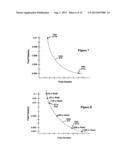 SYSTEM, METHOD AND COMPUTER PROGRAM PRODUCT FOR QUANTIFYING HAZARD RISK diagram and image