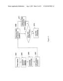 SYSTEM, METHOD AND COMPUTER PROGRAM PRODUCT FOR QUANTIFYING HAZARD RISK diagram and image