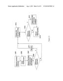 SYSTEM, METHOD AND COMPUTER PROGRAM PRODUCT FOR QUANTIFYING HAZARD RISK diagram and image