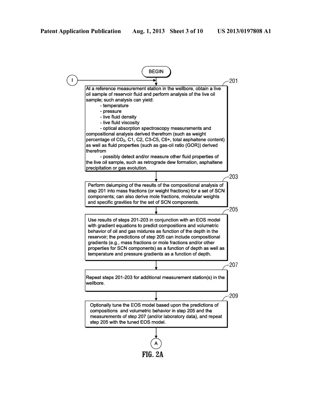 Methods And Apparatus For Characterization Of Hydrocarbon Reservoirs - diagram, schematic, and image 04