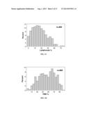 Method for Diagnosis of an Infectious Disease Stage and Determination of     Treatment diagram and image