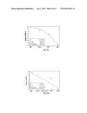 Method for Diagnosis of an Infectious Disease Stage and Determination of     Treatment diagram and image