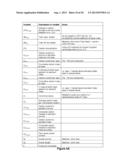 METHOD OF QUANTIFYING SOIL CARBON diagram and image