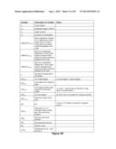 METHOD OF QUANTIFYING SOIL CARBON diagram and image