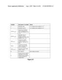 METHOD OF QUANTIFYING SOIL CARBON diagram and image