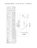 METHOD OF QUANTIFYING SOIL CARBON diagram and image