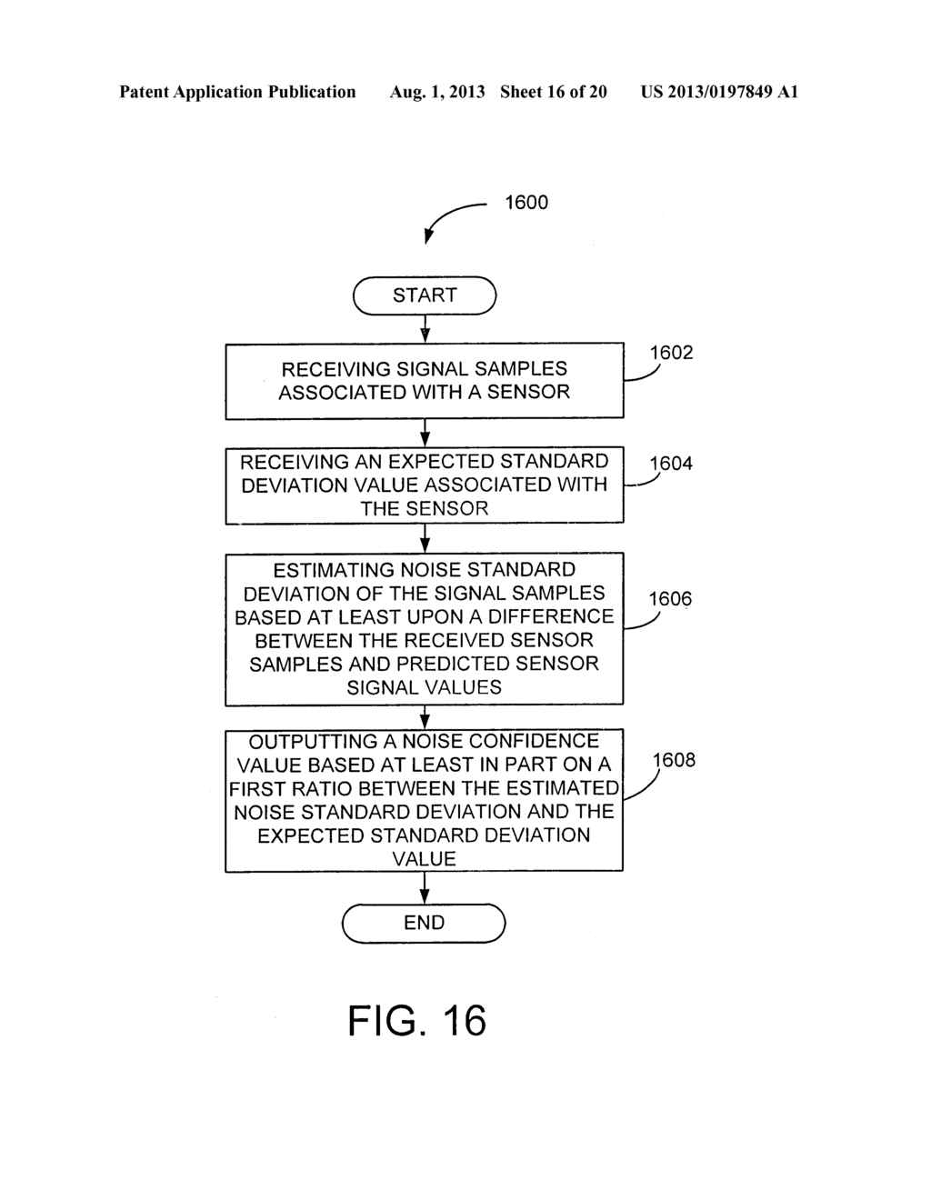 SYSTEMS, METHODS, AND APPARATUS FOR DETECTING IRREGULAR SENSOR SIGNAL     NOISE - diagram, schematic, and image 17