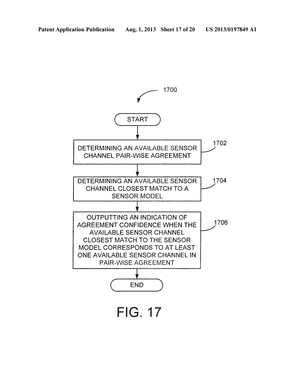 SYSTEMS, METHODS, AND APPARATUS FOR DETECTING IRREGULAR SENSOR SIGNAL     NOISE - diagram, schematic, and image 18