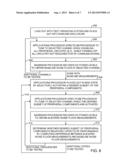 Methods for Testing Wireless Electronic Devices Using Automatic Self-Test     Mode diagram and image