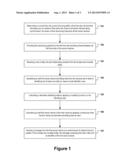 Tracking Entities by Means of Hash Values diagram and image