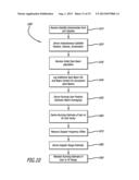 Acquisition Channel Geolocation diagram and image