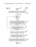 Acquisition Channel Geolocation diagram and image