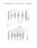 DATA PROCESSING DEVICE, DATA PROCESSING METHOD, AND PROGRAM diagram and image