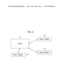 DATA PROCESSING DEVICE, DATA PROCESSING METHOD, AND PROGRAM diagram and image