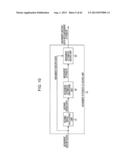 DATA PROCESSING DEVICE, DATA PROCESSING METHOD, AND PROGRAM diagram and image