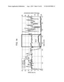 DATA PROCESSING DEVICE, DATA PROCESSING METHOD, AND PROGRAM diagram and image