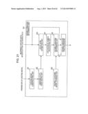 DATA PROCESSING DEVICE, DATA PROCESSING METHOD, AND PROGRAM diagram and image