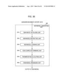 DATA PROCESSING DEVICE, DATA PROCESSING METHOD, AND PROGRAM diagram and image