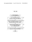 DATA PROCESSING DEVICE, DATA PROCESSING METHOD, AND PROGRAM diagram and image