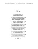 DATA PROCESSING DEVICE, DATA PROCESSING METHOD, AND PROGRAM diagram and image