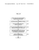 DATA PROCESSING DEVICE, DATA PROCESSING METHOD, AND PROGRAM diagram and image