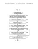 DATA PROCESSING DEVICE, DATA PROCESSING METHOD, AND PROGRAM diagram and image