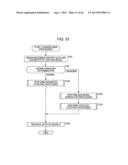 DATA PROCESSING DEVICE, DATA PROCESSING METHOD, AND PROGRAM diagram and image