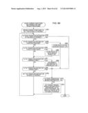 DATA PROCESSING DEVICE, DATA PROCESSING METHOD, AND PROGRAM diagram and image