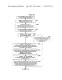 DATA PROCESSING DEVICE, DATA PROCESSING METHOD, AND PROGRAM diagram and image