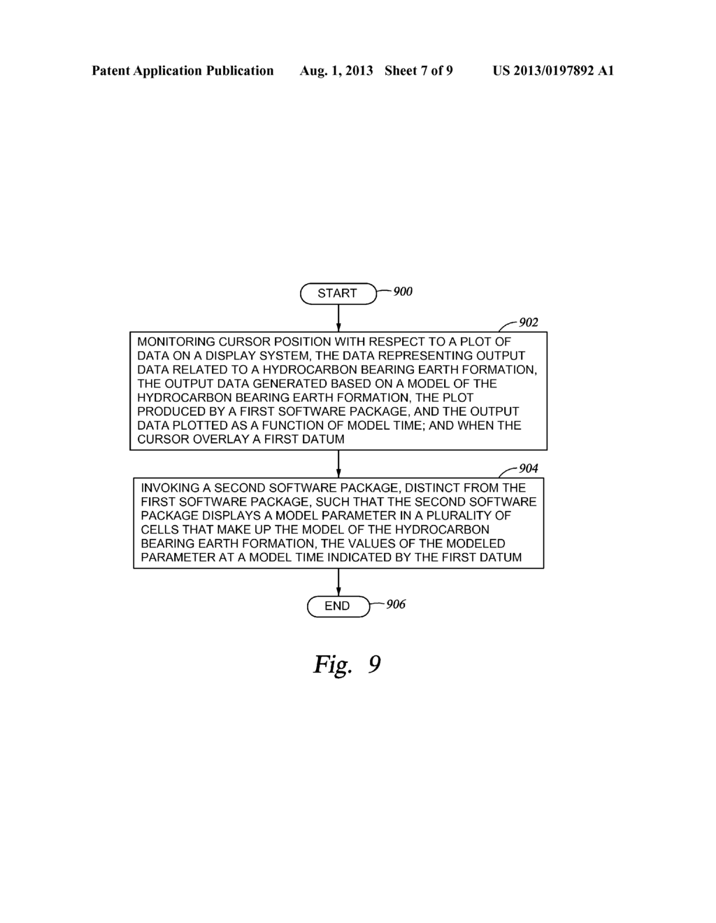 METHOD AND SYSTEM OF PLOTTING CORRELATED DATA - diagram, schematic, and image 08