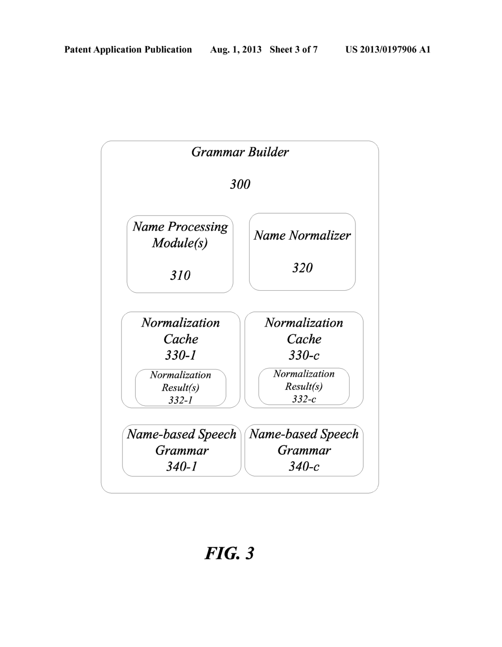 TECHNIQUES TO NORMALIZE NAMES EFFICIENTLY FOR NAME-BASED SPEECH     RECOGNITNION GRAMMARS - diagram, schematic, and image 04