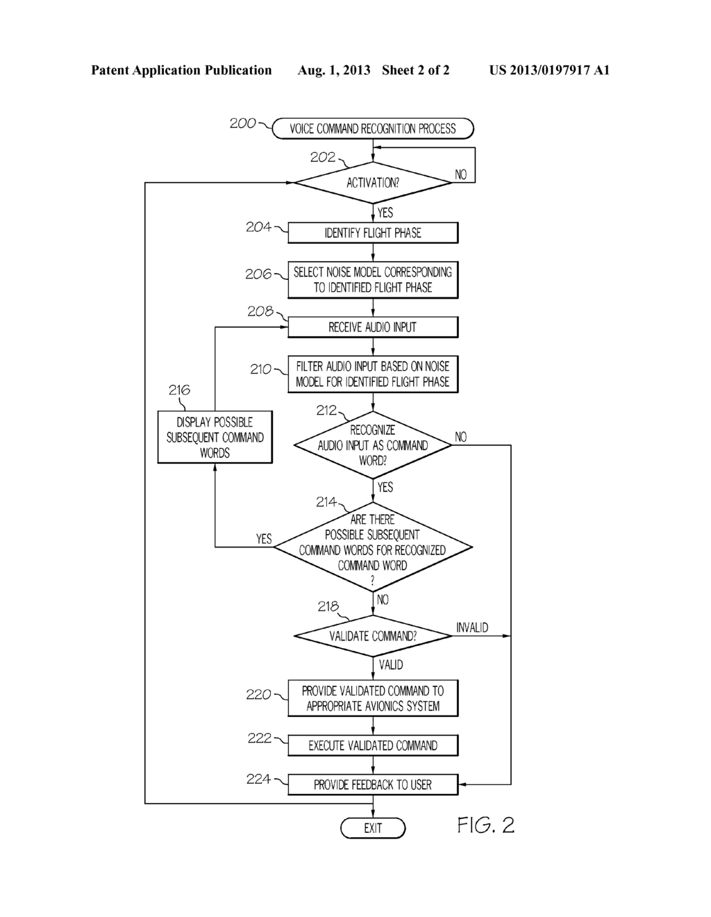 METHODS AND SYSTEMS FOR UTILIZING VOICE COMMANDS ONBOARD AN AIRCRAFT - diagram, schematic, and image 03