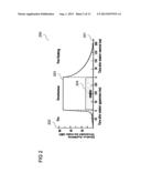  METHOD AND DEVICE FOR DETERMINING A NUMBER OF BITS FOR ENCODING AN AUDIO     SIGNAL  diagram and image