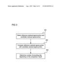  METHOD AND DEVICE FOR DETERMINING A NUMBER OF BITS FOR ENCODING AN AUDIO     SIGNAL  diagram and image