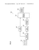  METHOD AND DEVICE FOR DETERMINING A NUMBER OF BITS FOR ENCODING AN AUDIO     SIGNAL  diagram and image