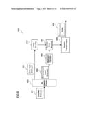  METHOD AND DEVICE FOR DETERMINING A NUMBER OF BITS FOR ENCODING AN AUDIO     SIGNAL  diagram and image