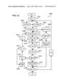  METHOD AND DEVICE FOR DETERMINING A NUMBER OF BITS FOR ENCODING AN AUDIO     SIGNAL  diagram and image