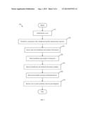 Healthcare and Medical Information Management System diagram and image