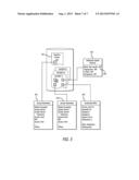 EMERGENCY RESPONSE HEALTH INFORMATION SYSTEM, ACCESS DEVICE, PATIENT TAG     AND METHOD FOR SECURE ACCESS OF HEALTH INFORMATION diagram and image