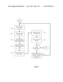 DYNAMIC RISK MANAGEMENT AND RESOURCE ALLOCATION AND TREATMENT SYSTEM AND     METHOD diagram and image