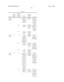 DYNAMIC RISK MANAGEMENT AND RESOURCE ALLOCATION AND TREATMENT SYSTEM AND     METHOD diagram and image