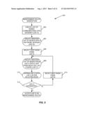 APPARATUS AND METHOD FOR ESTABLISHING MAINTENANCE ROUTES WITHIN A PROCESS     CONTROL SYSTEM diagram and image