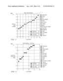 System and Method for Calculating a Risk to an Entity diagram and image